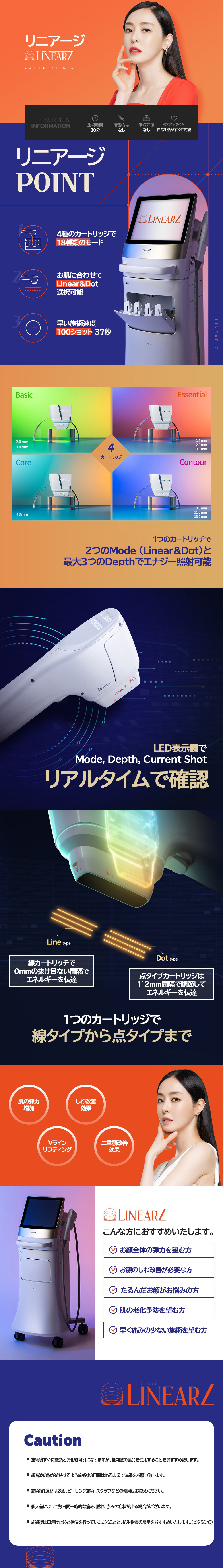 リニアージ 施術案内画像1