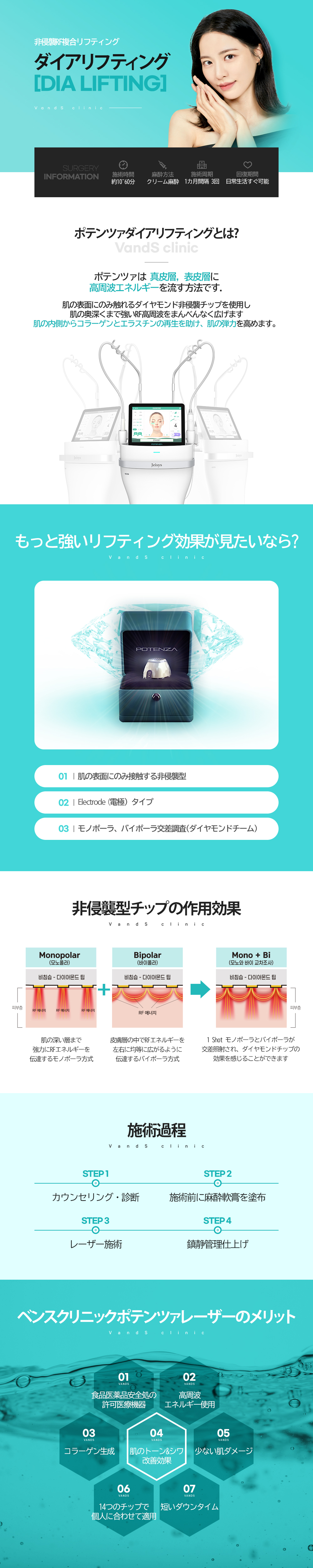 ダイアリフティング 施術案内画像1