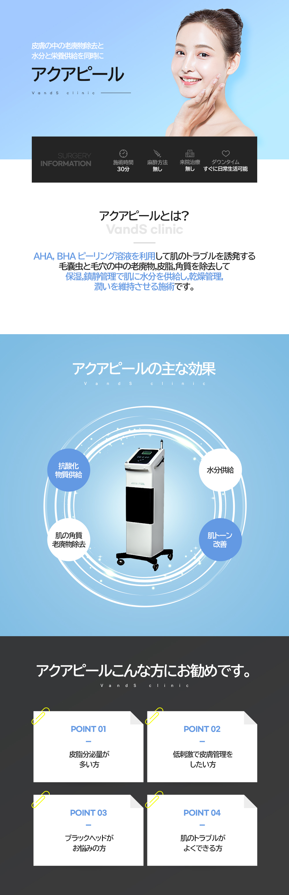 ベーシック皮膚管理　選択1 施術案内画像1