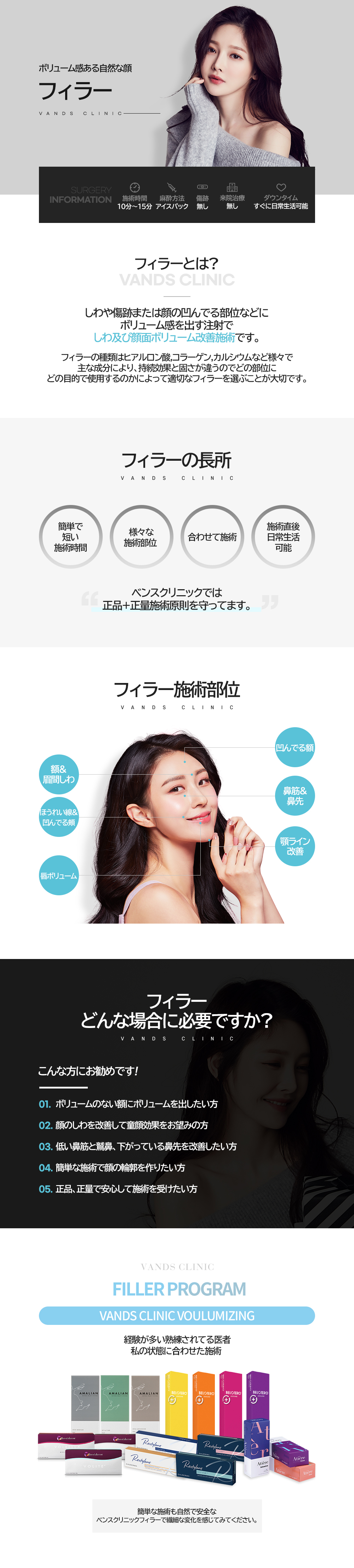 無制限唇フィラー 施術案内画像1
