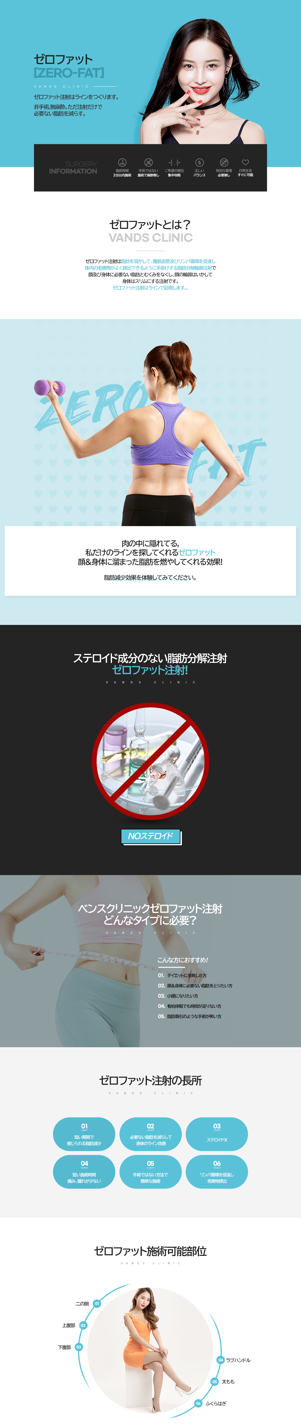 ゼロファット2注射 施術案内画像1